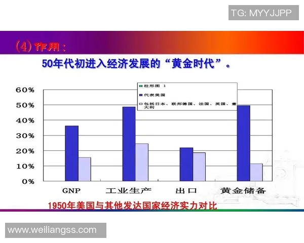 日本与美国的文化碰撞与经济竞争深度分析 日本与美国的文化碰撞与经济竞争深度分析